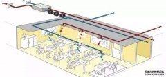 潔凈車間裝修-校園新風凈化系統(tǒng)安裝解決方案