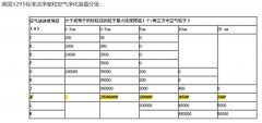 光電子凈化車間設(shè)計(jì)圖紙