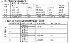 千級光伏凈化車間設(shè)計(jì)施工